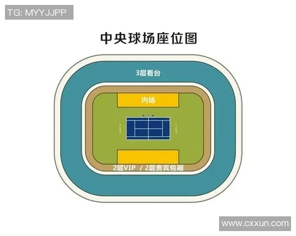 成都网球队与广州网球队实力对比赛后分析与总结